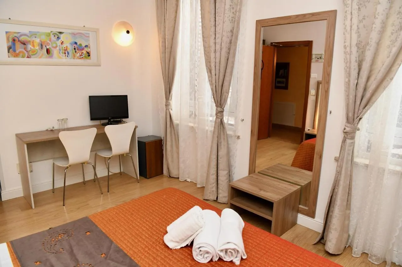 Hotel Anacapri Rome Italy