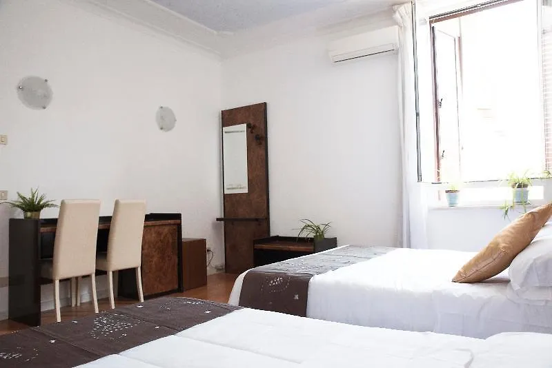 Hotel Anacapri Rome